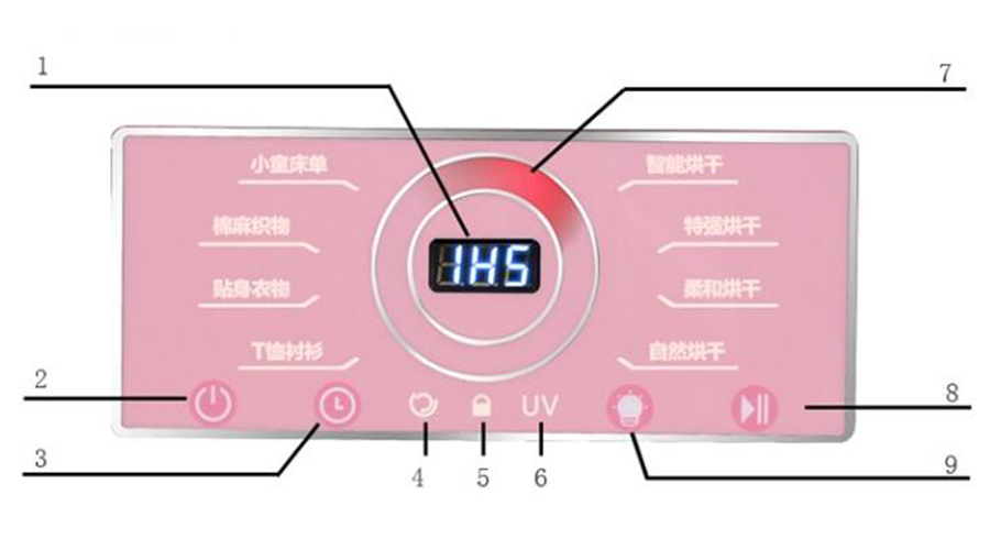 母嬰干衣機如何烘干寶寶不同類型、材質(zhì)的衣物