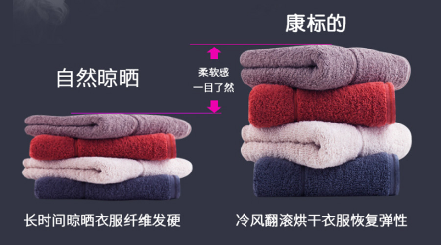 滾筒衣服烘干機(jī)能否實(shí)現(xiàn)無(wú)褶皺烘干？